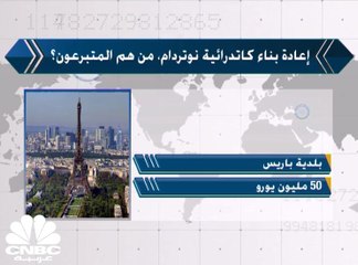 إعادة بناء كاتدرائية نوتردام، من هم المتبرعون؟