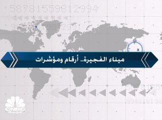 ميناء الفجيرة.. أرقام ومؤشرات