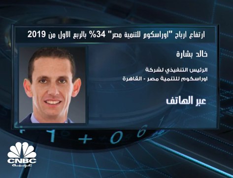 الرئيس التنفيذي لـ أوراسكوم للتنمية مصر لـ CNBC عربية: 80% من ديون الشركة بالدولار لهذه الأسباب