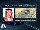 رئيس مجلس إدارة المتقدمة للبتروكيماويات السعودية لـ CNBC عربية: 155 ألف طن إجمالي الكميات المباعة خلال الربع الأول من 2019
