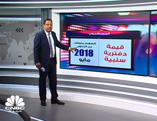 مساهمو "ماركة" الإماراتية يوافقون على عدم استمرارية الشركة بنشاطها