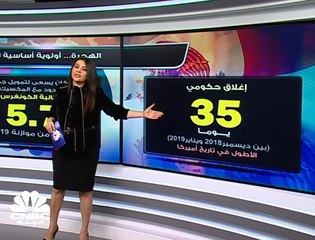 اتفاق جديد بين أميركا والمكسيك..وترامب الرابح الأكبر