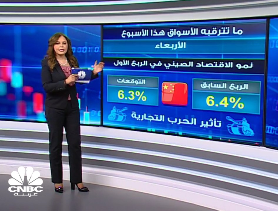 أبرز ما تترقبه الأسواق هذا الأسبوع