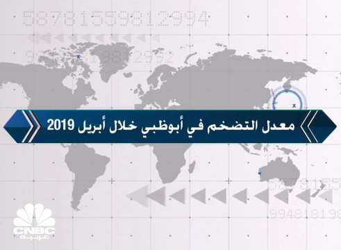 معدل التضخم في أبوظبي ضمن النطاق السالب للشهر الرابع على التوالي