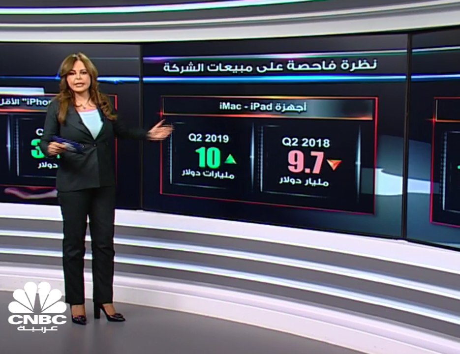 أرباح Apple تتراجع 5% بالربع الثاني من عامها ال...