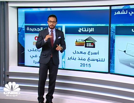 ارتفاع مستوى التفاؤل بالنشاط التجاري غير النفطي في السعودية والإمارات ومصر للأشهر 12 المقبلة