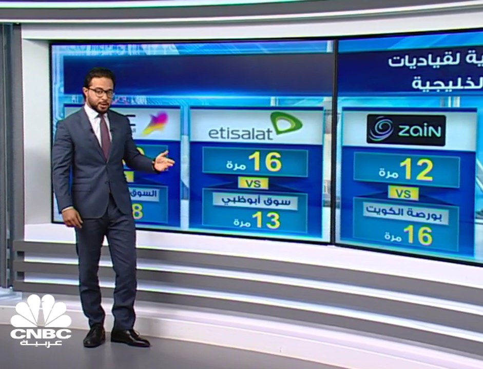 1.6 مليار دولار الأرباح المتوقعة لقياديات الاتص...
