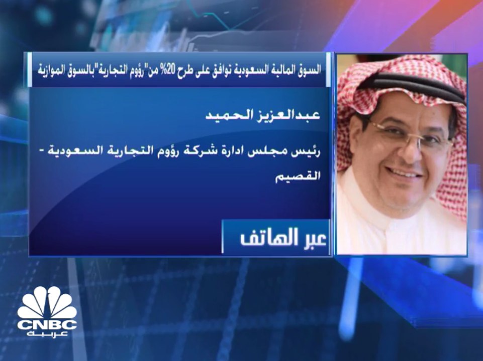 رئيس مجلس إدارة رؤوم السعودية لـ CNBC عربية: فضّلنا الطرح في السوق الموازية على العروض المُقدمة من المستثمرين