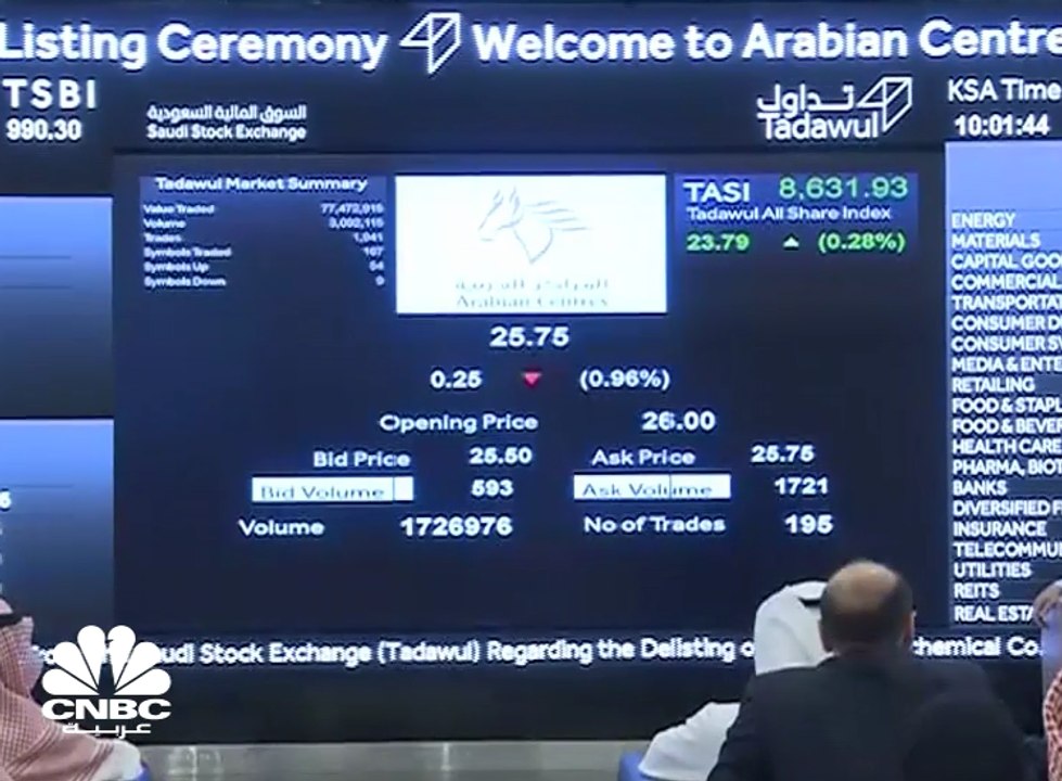 موديز: انضمام السعودية لمؤشر مورجان ستانلي للأس...
