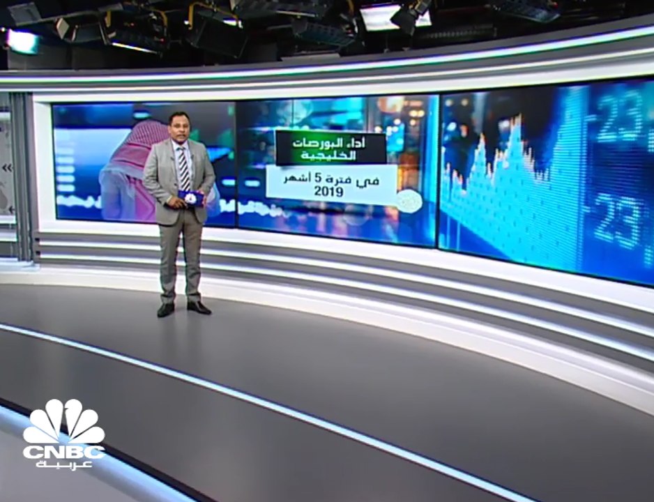مسح خاص لـ CNBC عربية: ارتفاع القيمة السوقية لل...