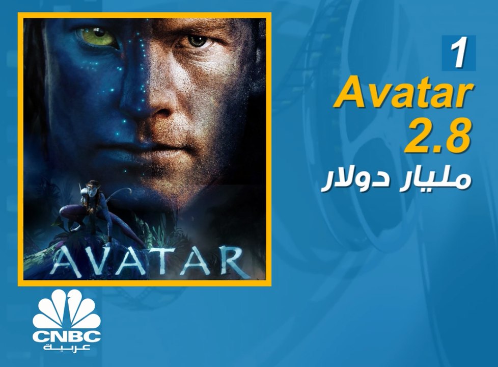 فيلم Avatar يُعتبر الأعلى ربحية في تاريخ الأفلام!