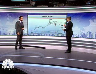 هل تعود البتكوين للتراجع من جديد؟