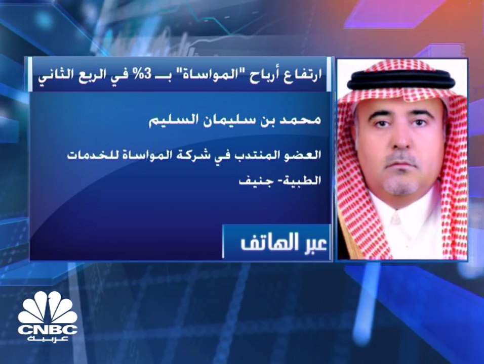 العضو المنتدب في شركة المواساة للخدمات الطبية ل...