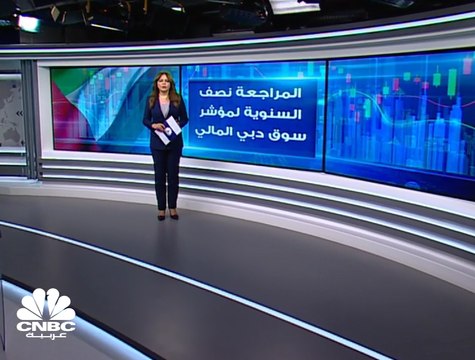 دبي الإسلامي و الإمارات دبي الوطني الأعلى وزناً في مؤشر سوق دبي المالي بالنصف الثاني من 2019