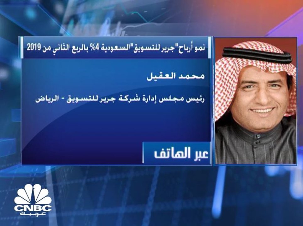 رئيس مجلس إدارة شركة جرير للتسويق لـ CNBC عربية...
