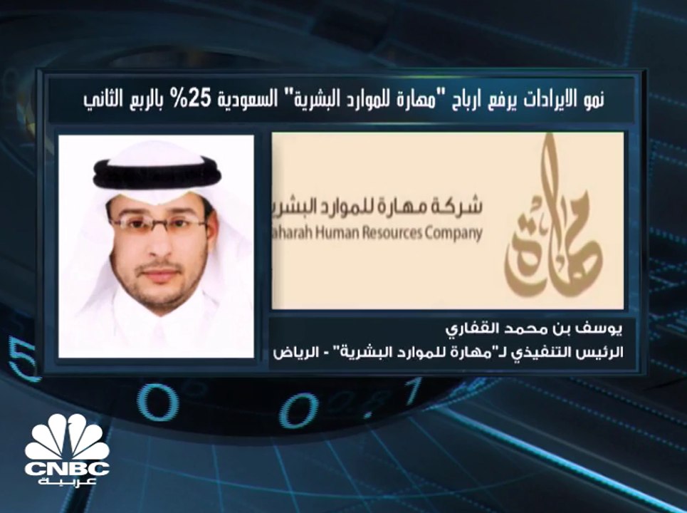 الرئيس التنفيذي لـ"مهارة للموارد البشرية" السعو...