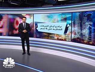 أرباح الشركات القطرية تتراجع 5.4% في 9 أشهر