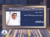 انخفاض أرباح مجموعة GFH المالية البحرينية 21% بالربع الثالث 2019