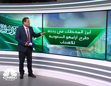 أبرز المحطات في رحلة طرح أرامكو السعودية للاكتتاب