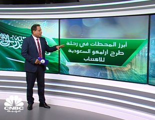 أبرز المحطات في رحلة طرح أرامكو السعودية للاكتتاب