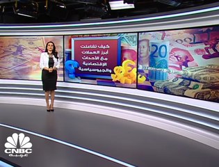 أبرز التطورات الاقتصادية وتأثيرها على أسواق العملات