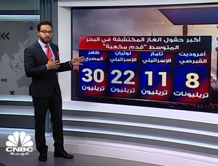 غاز البحر المتوسط .. صراع الثروة والمستقبل