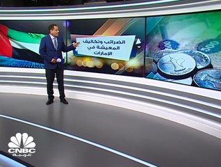 下载视频: كيف سيؤثر توسيع نطاق السلع التي تُفرض عليها الضريبة الانتقائية على تكلفة المعيشة في الإمارات؟