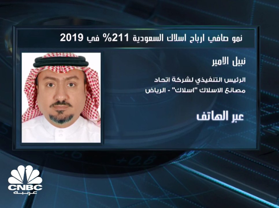الرئيس التنفيذي لـ "أسلاك" السعودية لـ CNBC عربية: تخفيض رأسمال الشركة سيتم عبر استخدام الفوائض المالية