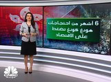 كيف أثرت الاحتجاجات على اقتصاد هونغ كونغ؟