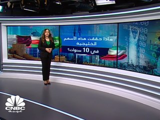 ماذا لو استثمرت في هذه الأسهم الخليجية منذ 10 سنوات؟