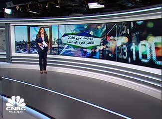 موازنة دبي 2020.. الأكبر في تاريخها