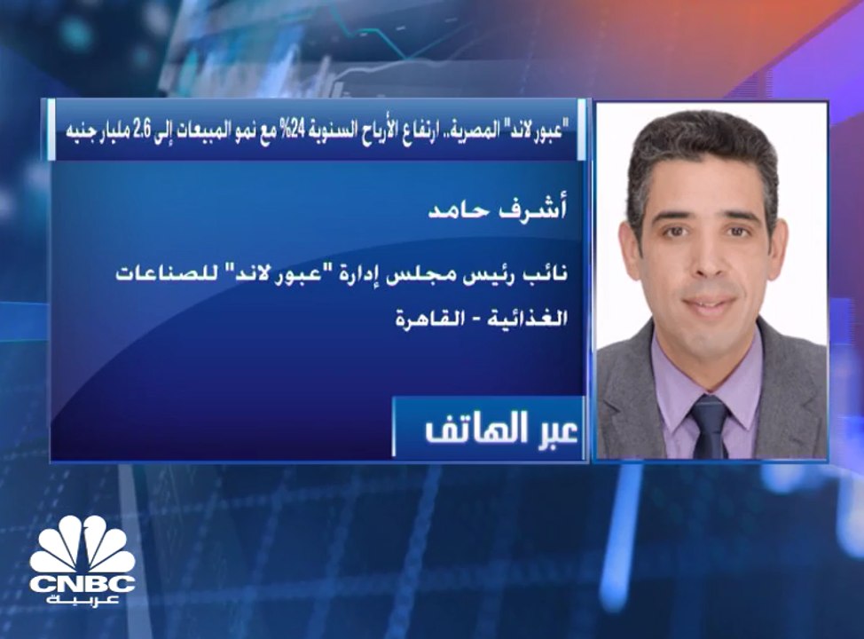 نائب رئيس مجلس إدارة "عبور لاند" المصرية لـ CNB...