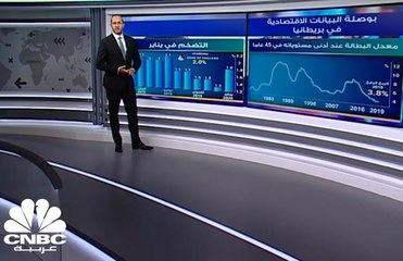 التضخم يرتفع في بريطانيا للمرة الأولى في 6 أشهر