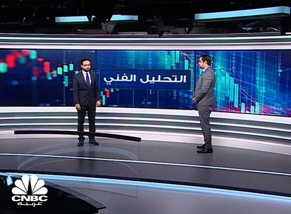 النفط قد يصل إلى 14 دولاراً للبرميل وداو جونز ق...