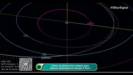 China vai desenvolver sistema para destruir asteroides em direção à Terra