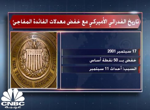 كم مرة فاجئ الفدرالي الأسواق بخفض طارئ لمعدلات الفائدة؟