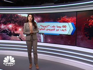 فيروس كورونا ينتشر ويسيطر على اقتصاد العالم في 60 يوماً