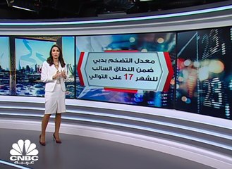 Download Video: معدل التضخم بدبي يبقى ضمن النطاق السالب للشهر 17 على التوالي