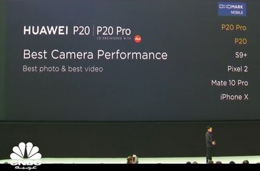 "هواوي" مشهد جديد في الصراع الأميركي الصيني