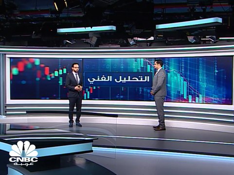 هل تستمر أسواق الأسهم والذهب بالارتفاع ؟