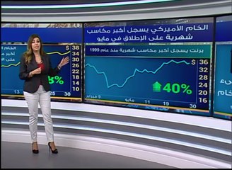 شهر تاريخي للنفط .. وأسواق الأسهم تتجاهل التوتر الأميركي الصيني