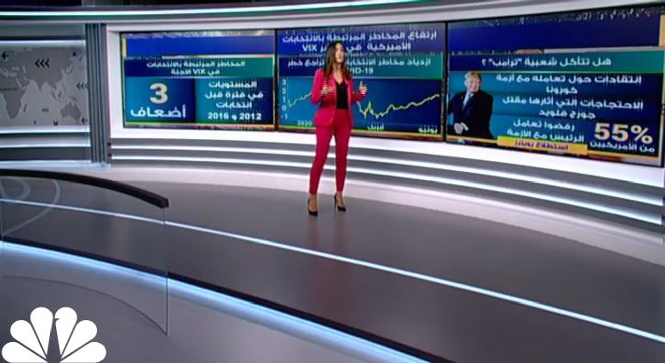 في الانتخابات الأميركية .. هوى الأسواق إلى أي كفة يميل؟ ترامب أم بايدن؟