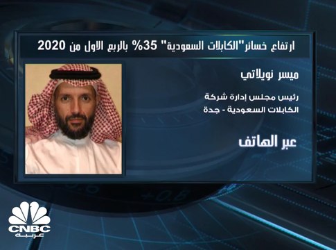 رئيس مجلس إدارة الكابلات السعودية لـCNBC عربية: نهدف إلى تخطي مرحلة ضعف رأس المال العامل التي نعاني منها منذ أكثر من عام