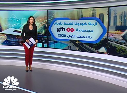 تراجع أرباح مجموعة GFH المالية 69% بالنصف الأول 2020