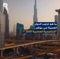 كيف تغير ترتيب الدول العربية في مؤشر التنافسية العالمية 2020 في ظل جائحة كورونا ؟