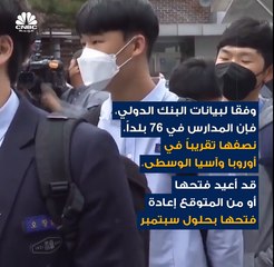 مع بدء موسم العودة إلى المدارس .. كيف تتباين خطط الدول حول التعامل مع كورونا ؟