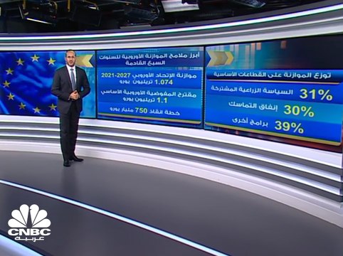 قمة كورونا الأوروبية تقر موازنة بـ 1.8 تريليون يورو