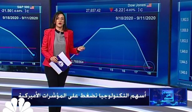 وول ستريت تسجل ثالث خسارة أسبوعية على التوالي