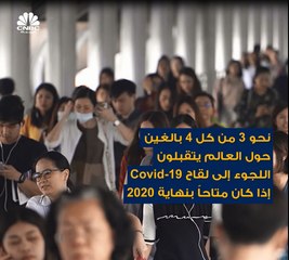 استطلاع لـ Ipsos: نحو ثلاثة أرباع البالغين يقولون إنهم سيحصلون على لقاح #كورونا في حال كان متاحاً