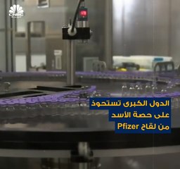 دول تمثل 14% من سكان العالم استحوذت على نصيب الأسد من لقاح Pfizer وبنسبة بلغت 82% منه